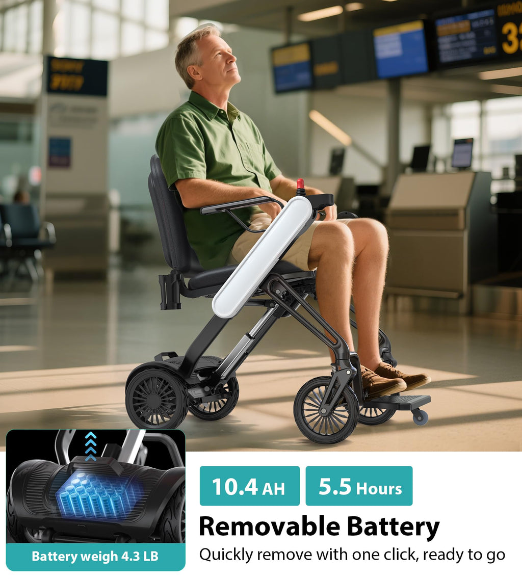 Goldseason Electric Wheelchair for Adults, Fully Automatic Folding & Unfolding, APP Bluetooth Remote Control, Ultra-Light Smart Powered Wheelchair Ideal for Seniors/Travelers (White)