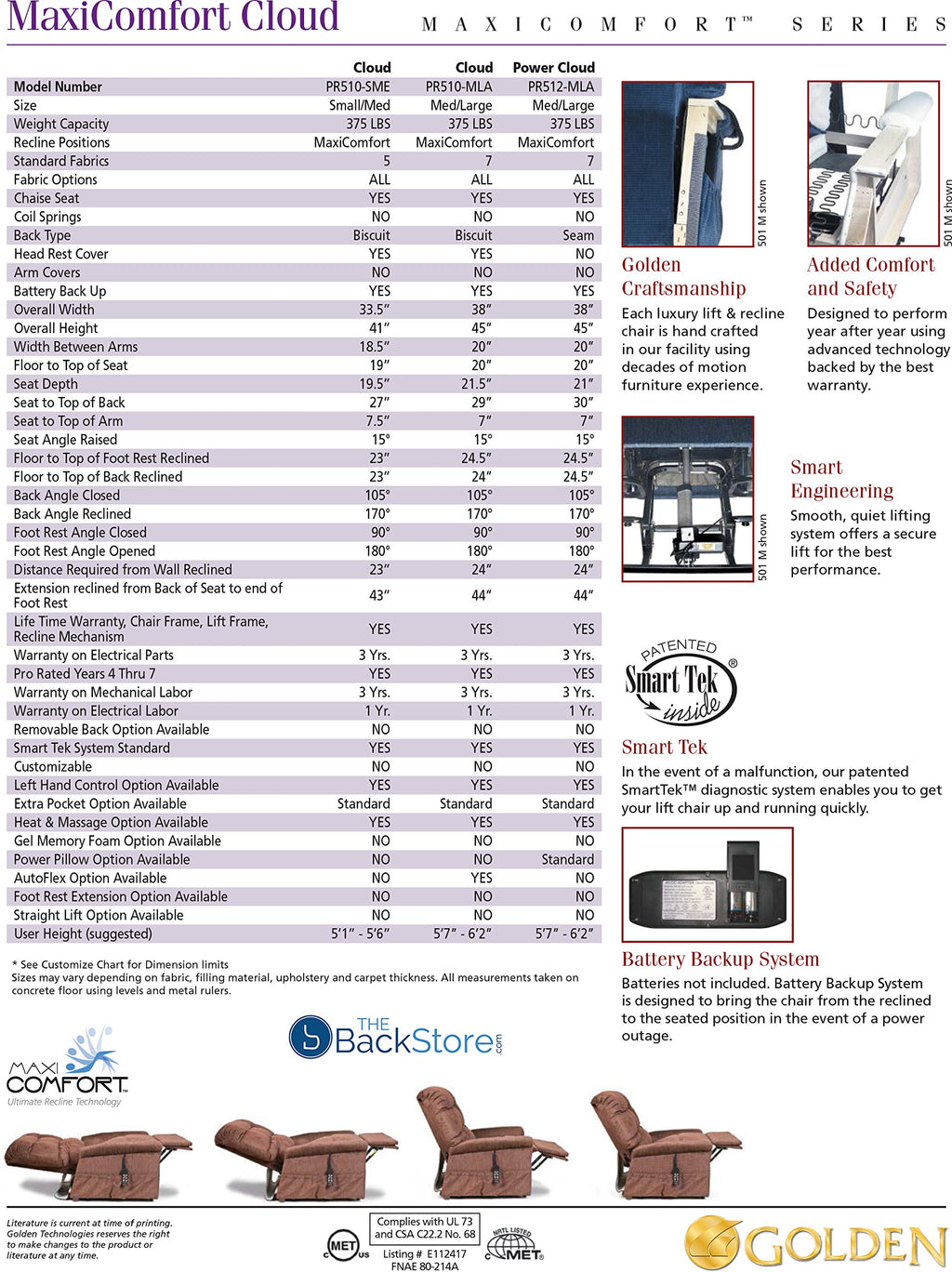 MaxiComfort Series Golden Technologies Cloud PR510 MLA Medium/Large Dual Motor Infinite Position Lift Chair Zero Gravity Recliner - Calypso Fabric