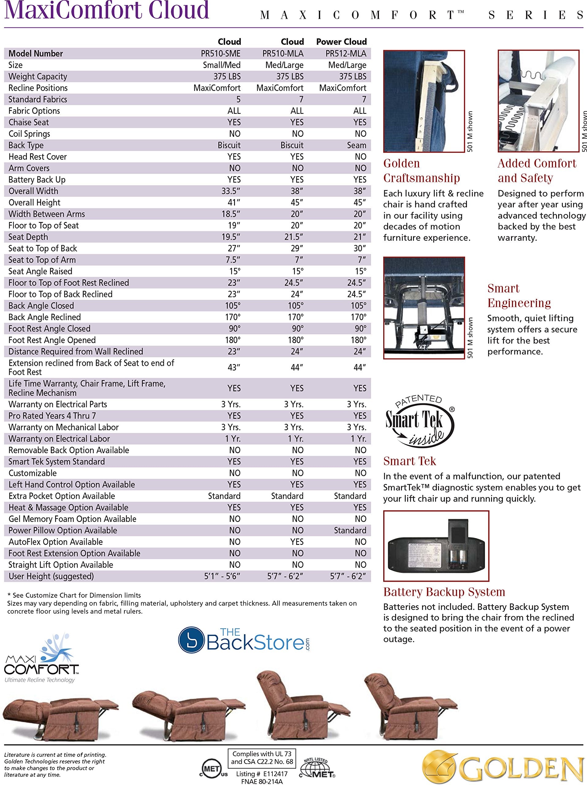 MaxiComfort Series Golden Technologies Cloud PR510 MLA Medium/Large Dual Motor Infinite Position Lift Chair Zero Gravity Recliner - Calypso Fabric