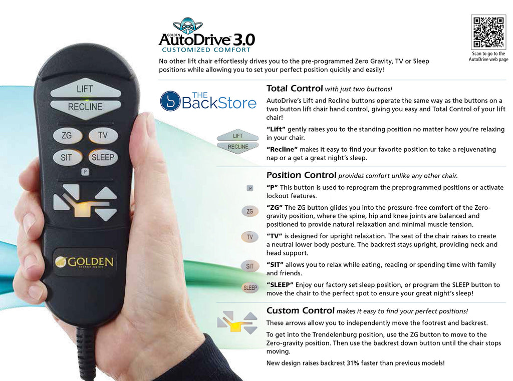 MaxiComfort Series Golden Technologies Cloud PR510 MLA Medium/Large Dual Motor Infinite Position Lift Chair Zero Gravity Recliner - Calypso Fabric