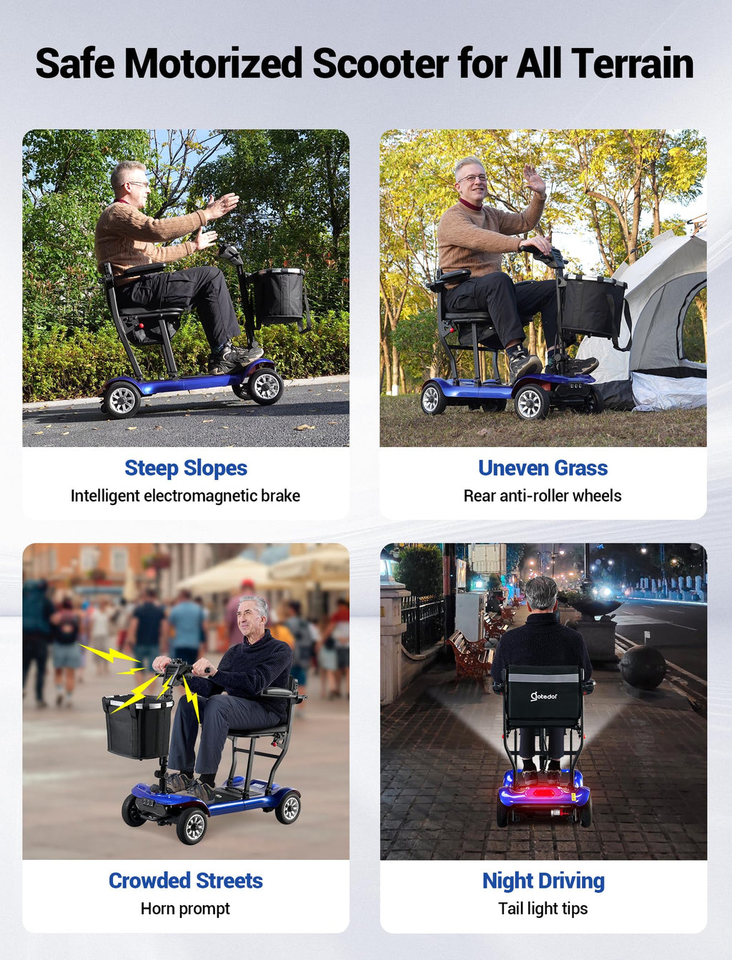 4 Wheel Mobility Scooter, Electric Mobility Scooter for Adults, Driving 22 Miles, Airlines Approved, Foldable Scooter w/249WH*2 Batteries Charger Under Seat Storage Dustproof Cover (Blue)